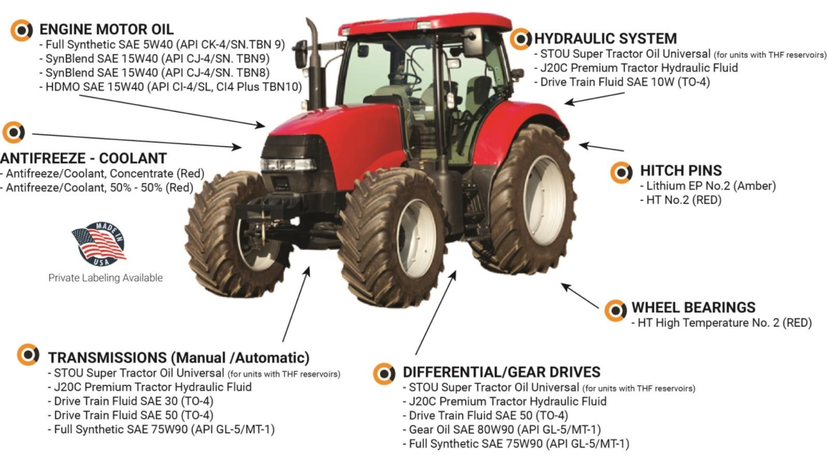 Product illustration