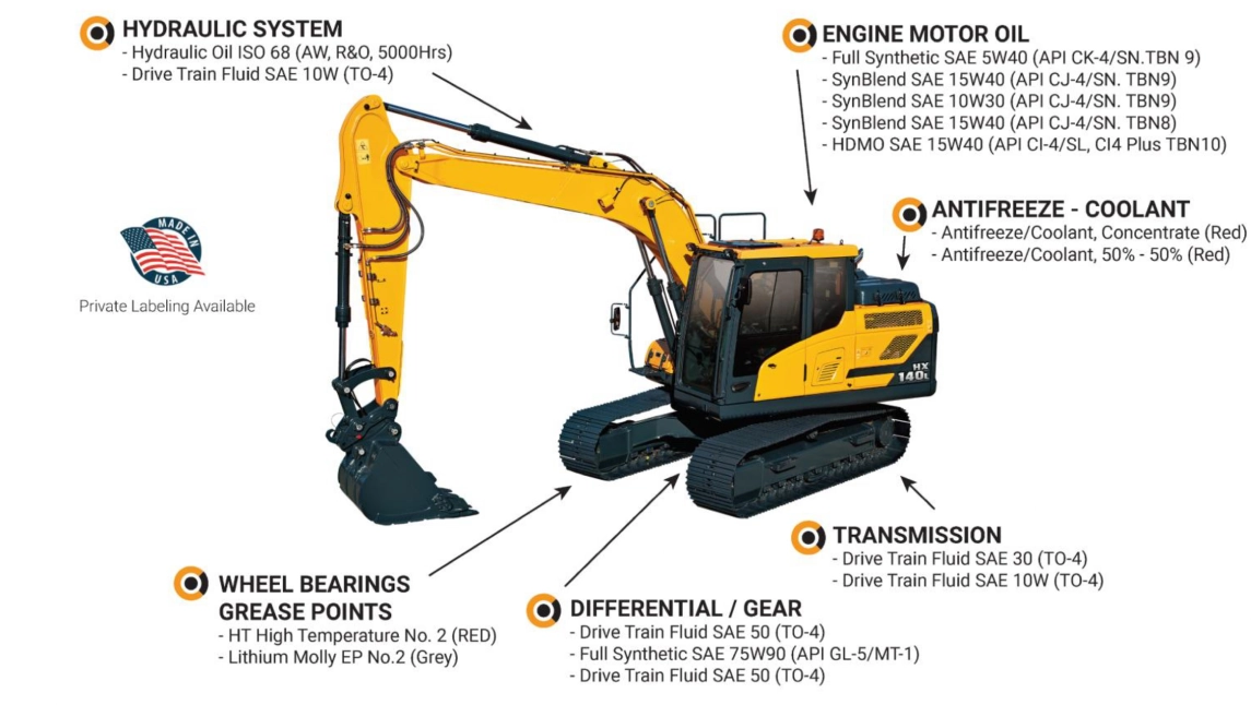 Product illustration