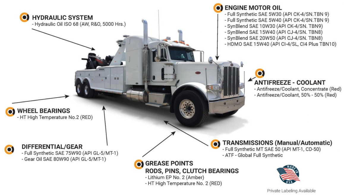 Product illustration