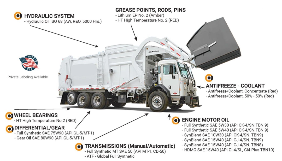 Product illustration