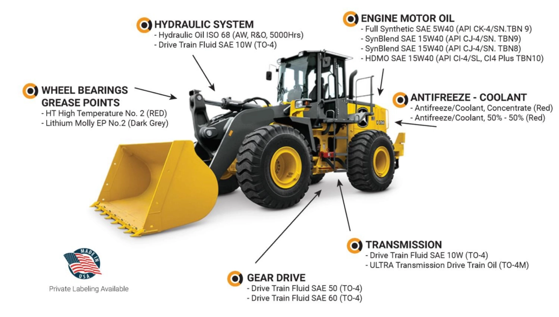 Product illustration